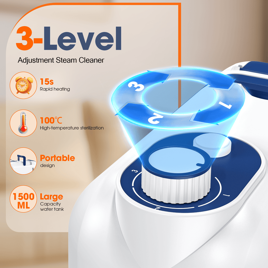 EXLUVON Portable Steam Cleaner - 1500W, 15s Fast Heat, 221°F High Temp, Handheld Steam Cleaner with 1500ml Tank, for Grout, Cars, Upholstery Cleaning